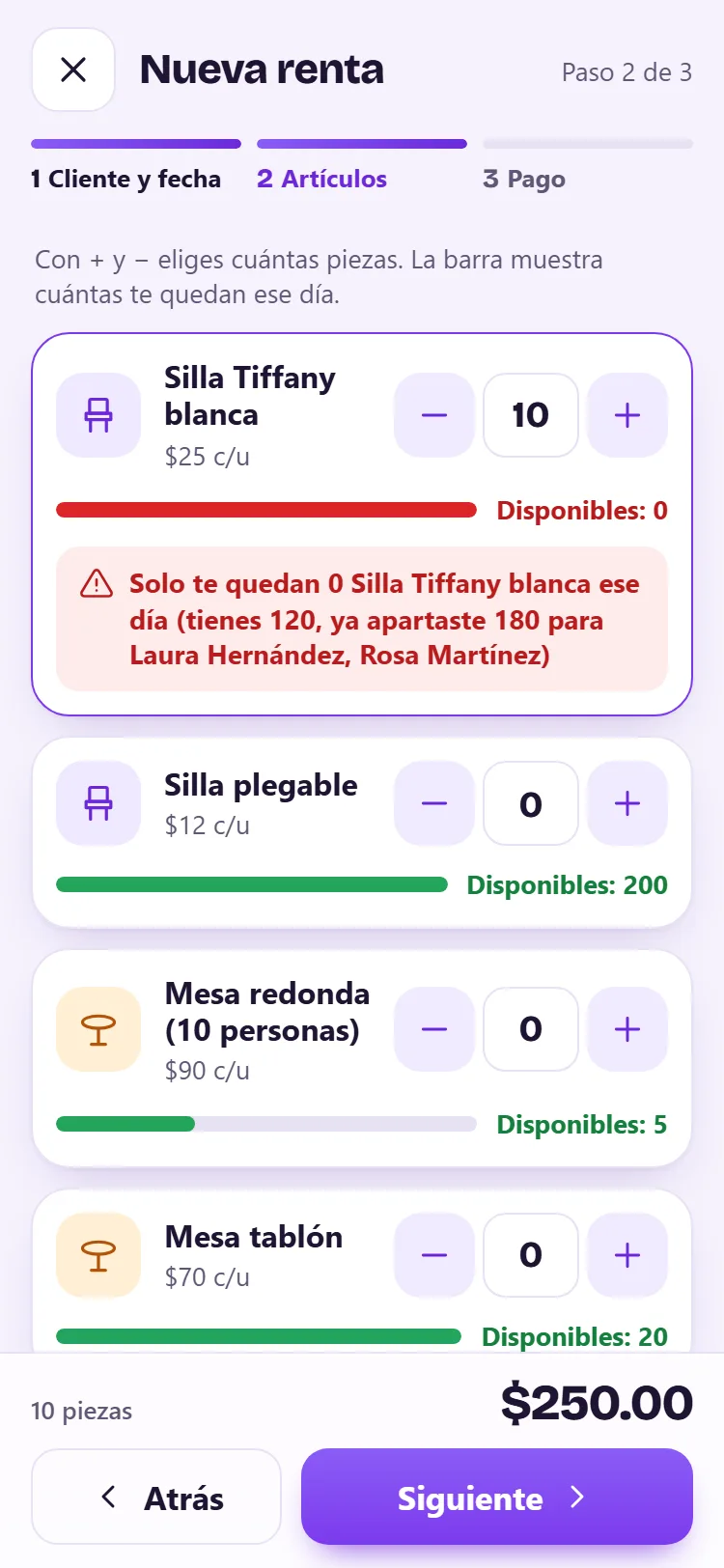 Pantalla de Renta Lista